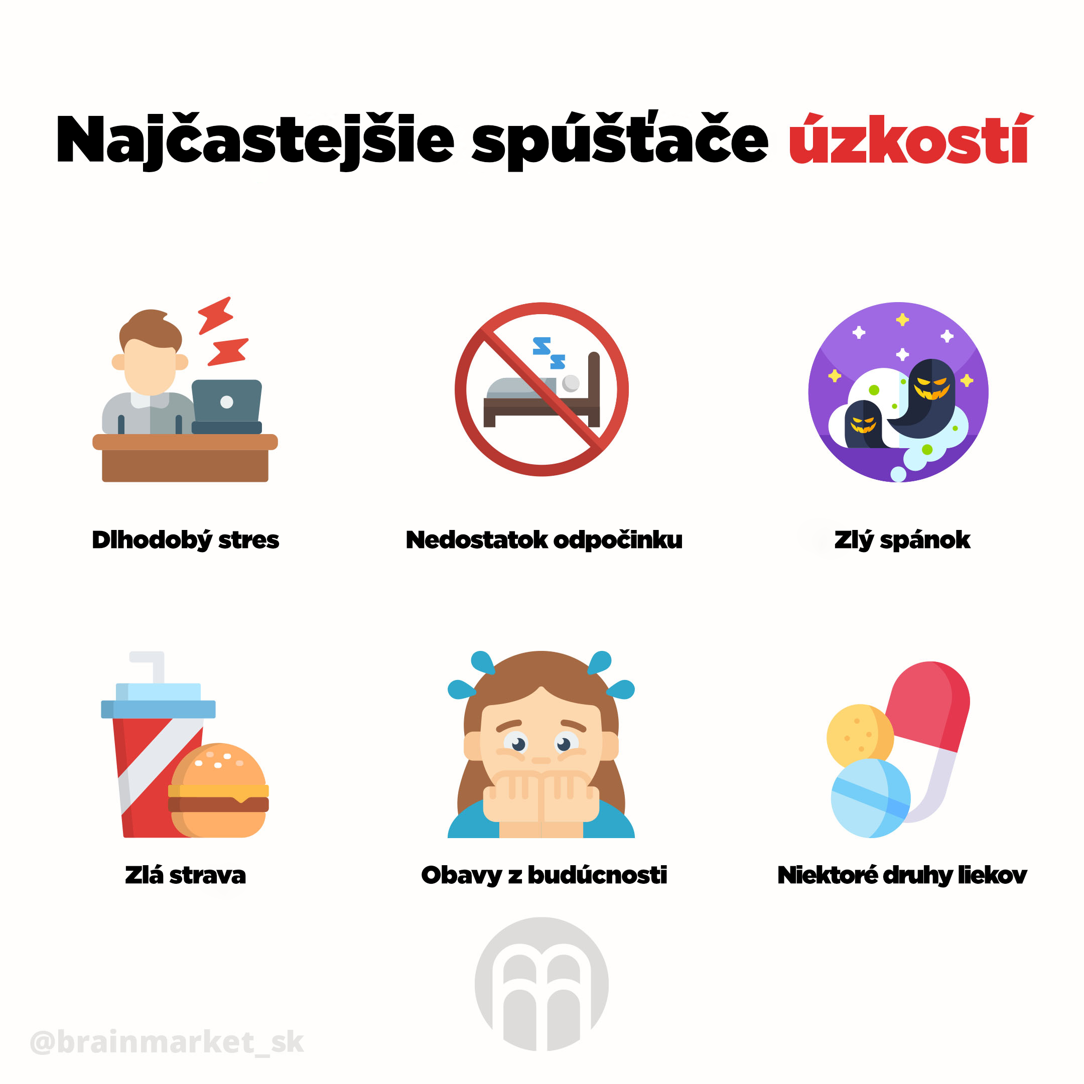 nejcastejsi_spoustece_uzkosti_infografika_brainmarket_cz